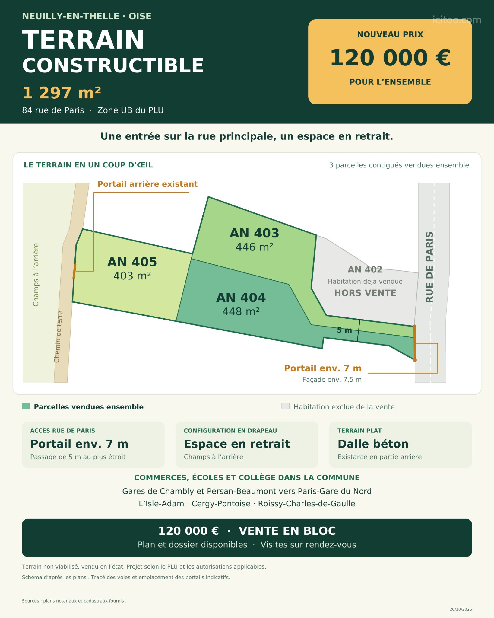 Terrain à vendre à Neuilly-en-Thelle, 1 297 m² – photo 1 sur 3